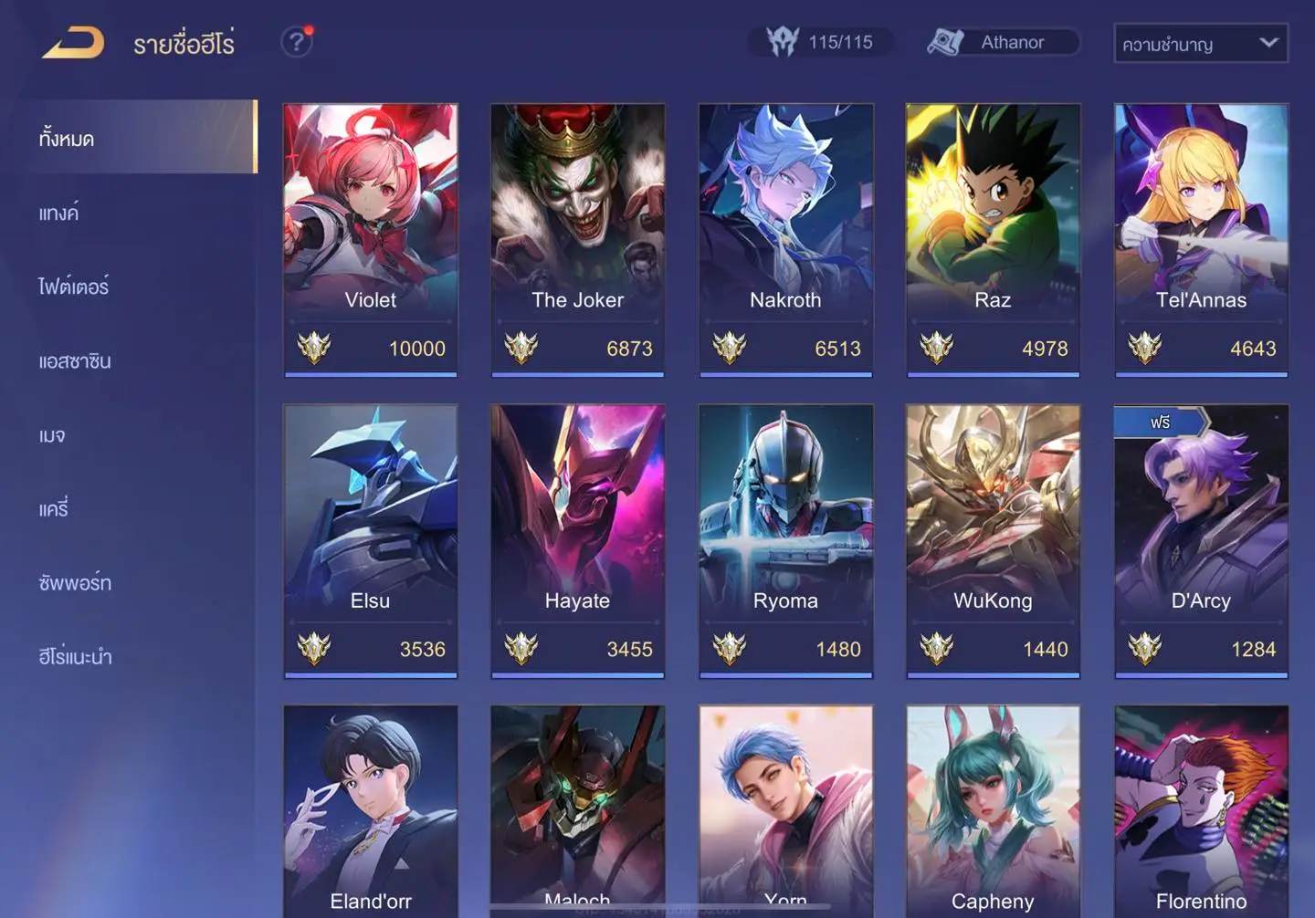 รูปภาพเครดิต gg.zotecz.com